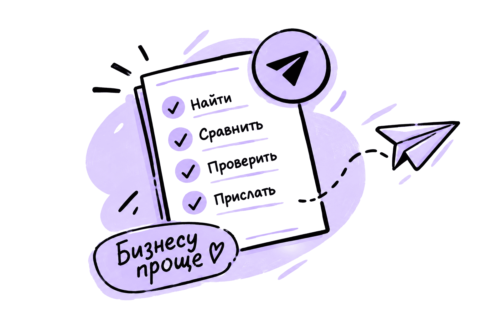 ТочкаДел — как это работает